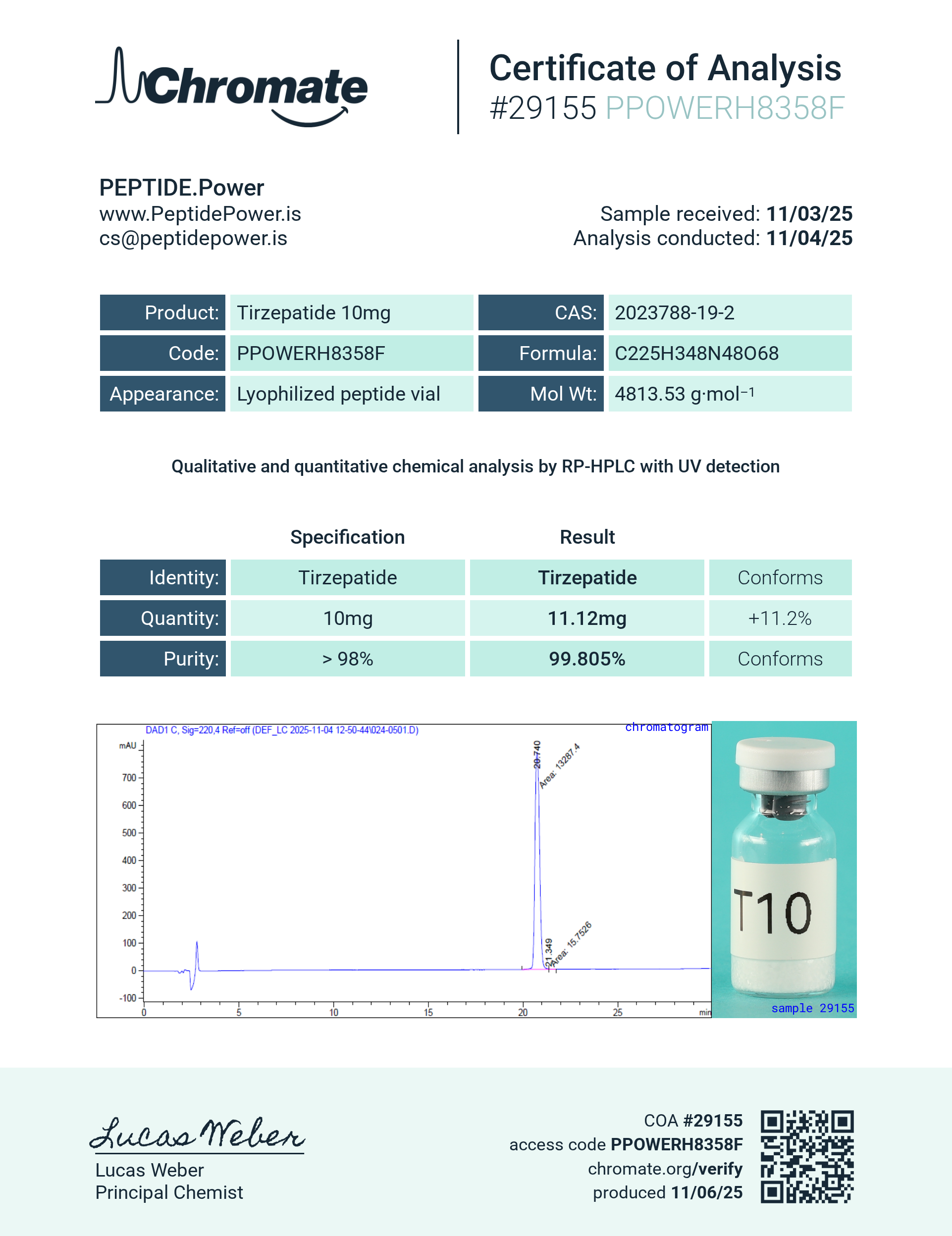 Т​іrzераtіdе 10mg — CoA — 99.805% purity — Nov 2025
