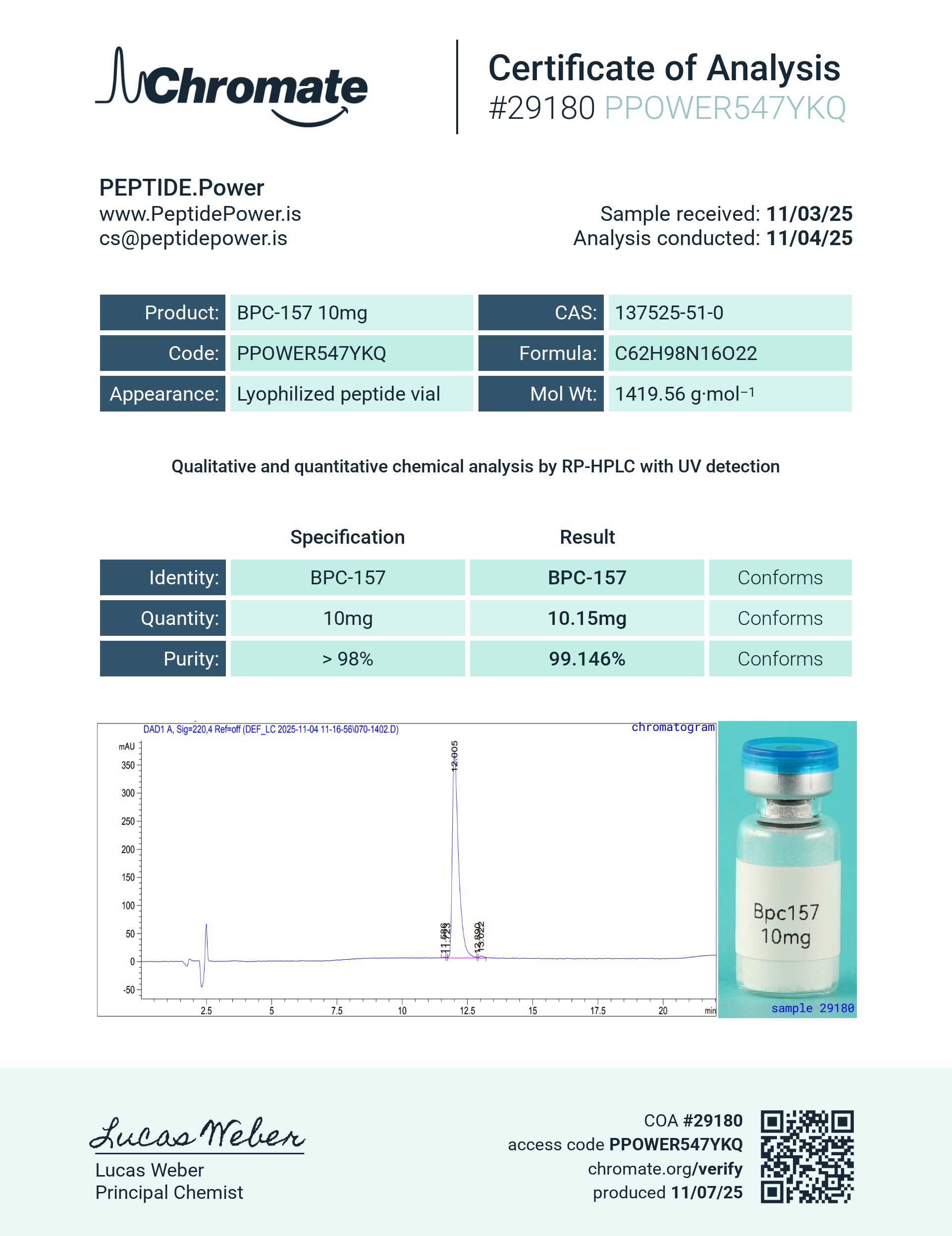 BPC-157 10mg — CoA — 99.146% purity — Nov 2025