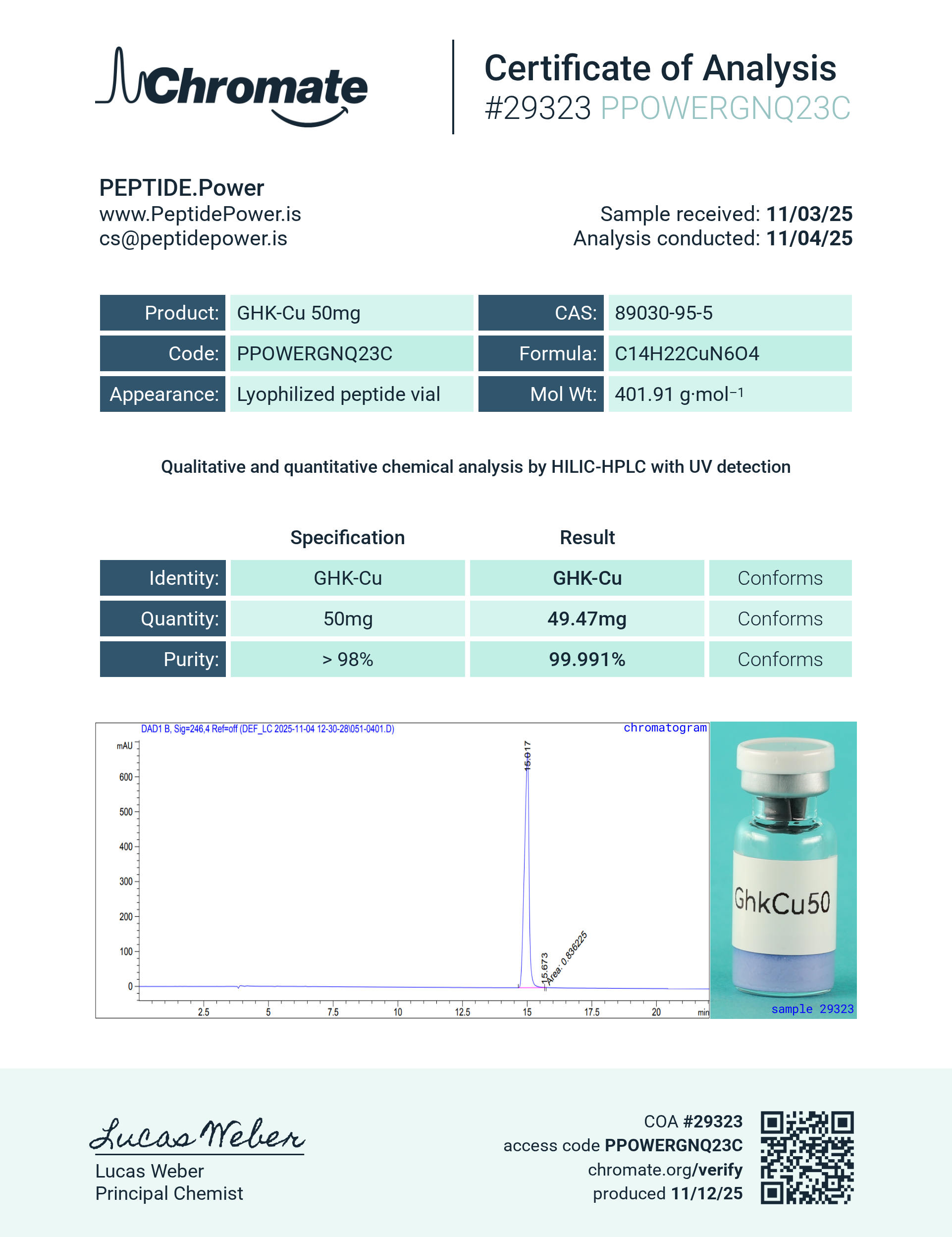 GHK-Cu 50mg — CoA — 99.991% purity — Nov 2025