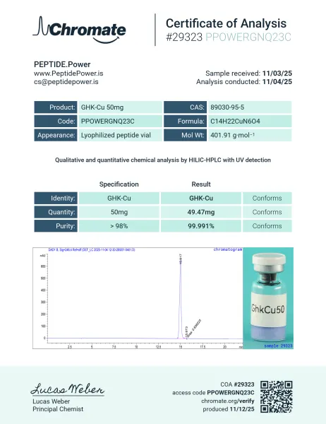 GHK-Cu 50mg — CoA — 99.991% purity — Nov 2025