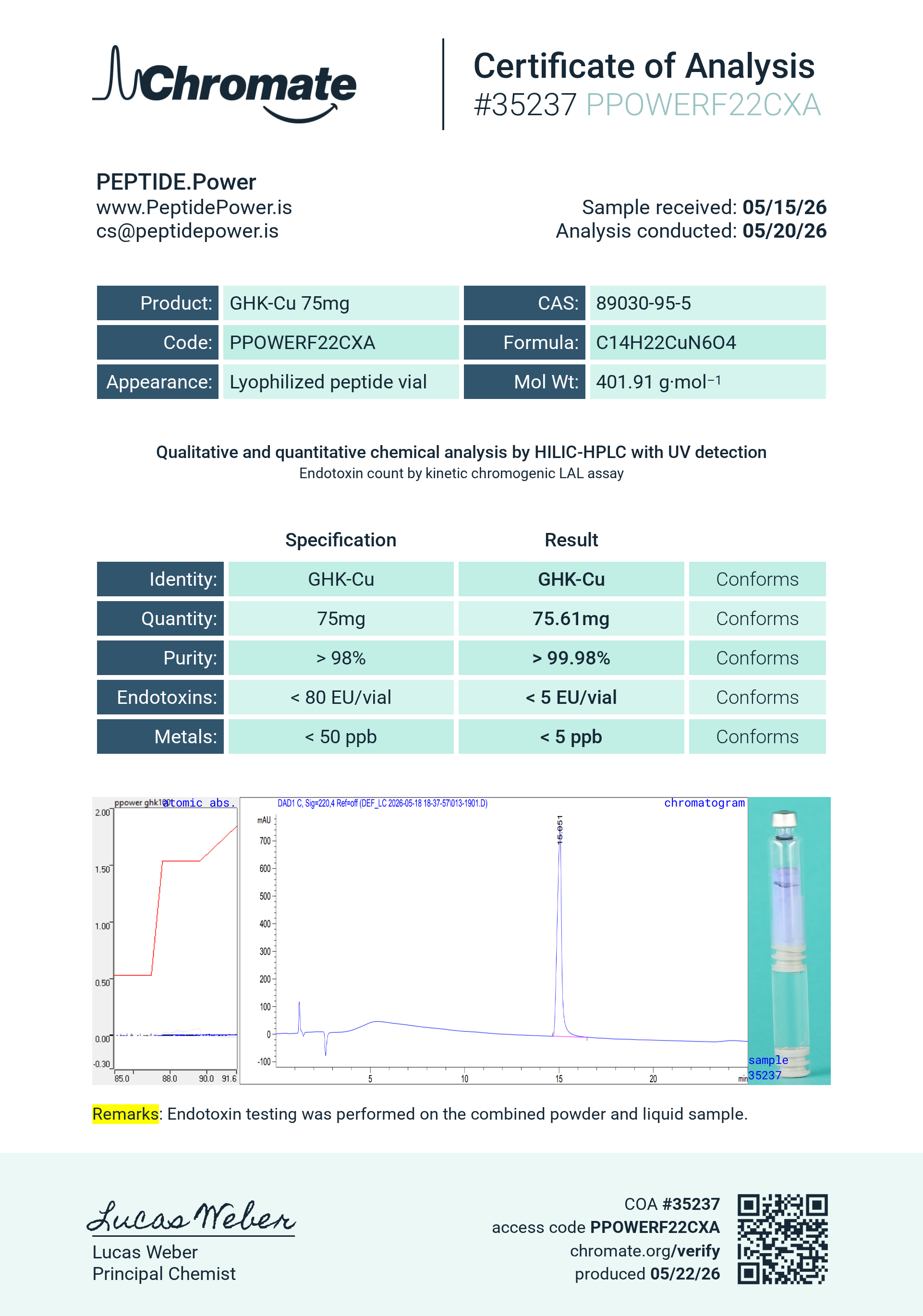 GHK-Cu 75mg — CoA — 99.98% purity — May 2026