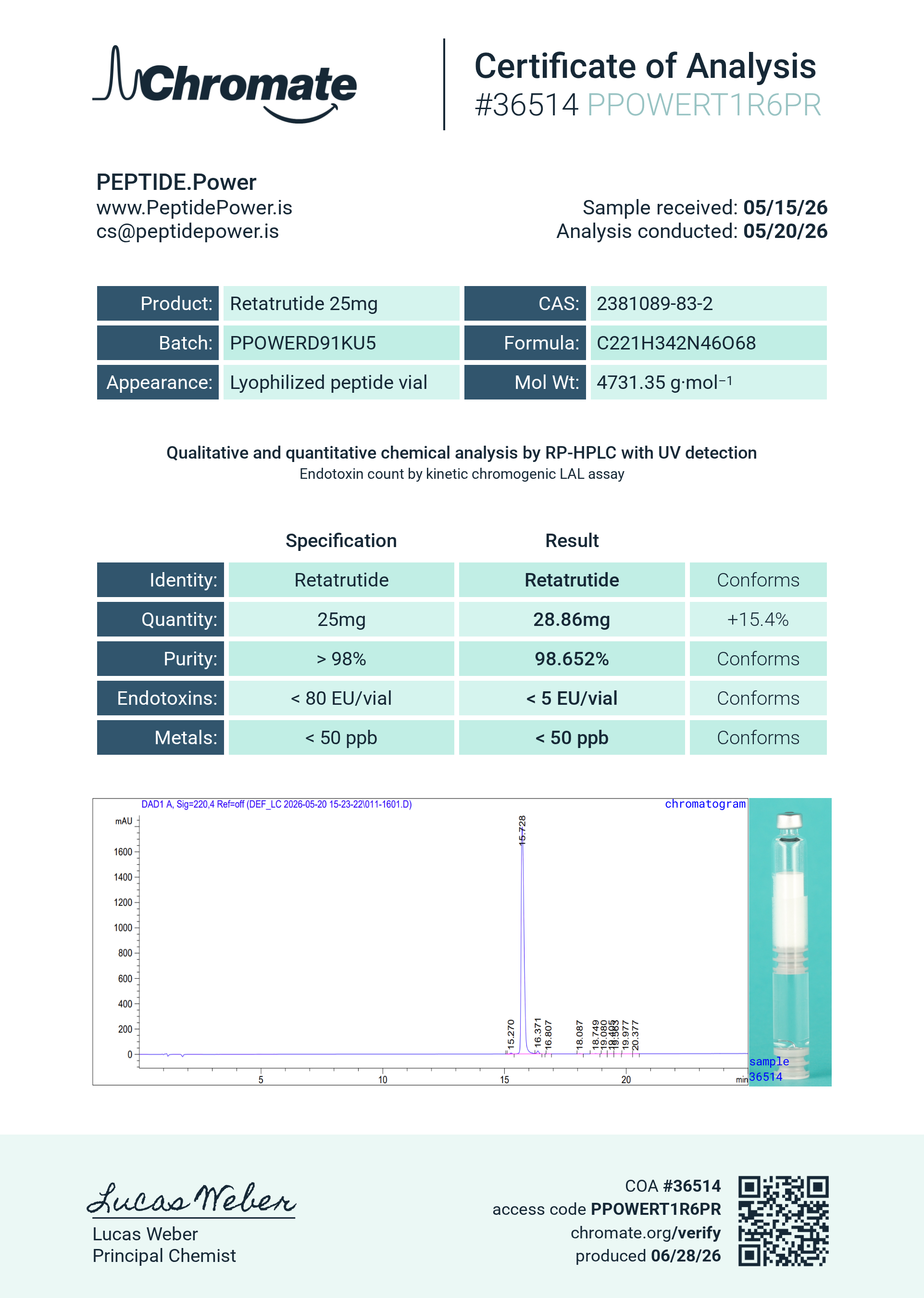 R​еtаtrutіdе 25mg — CoA — 98.652% purity — May 2026