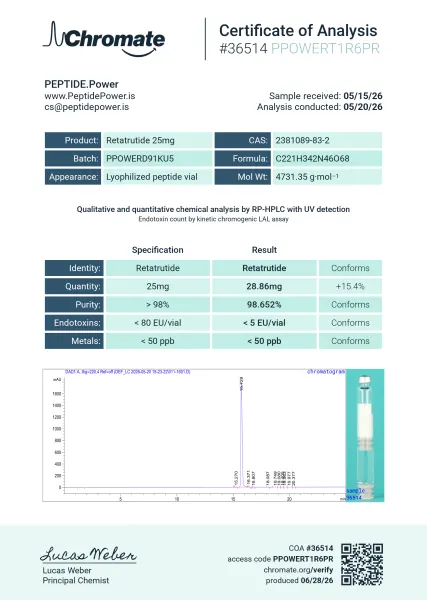 R​еtаtrutіdе 25mg — CoA — 98.652% purity — May 2026