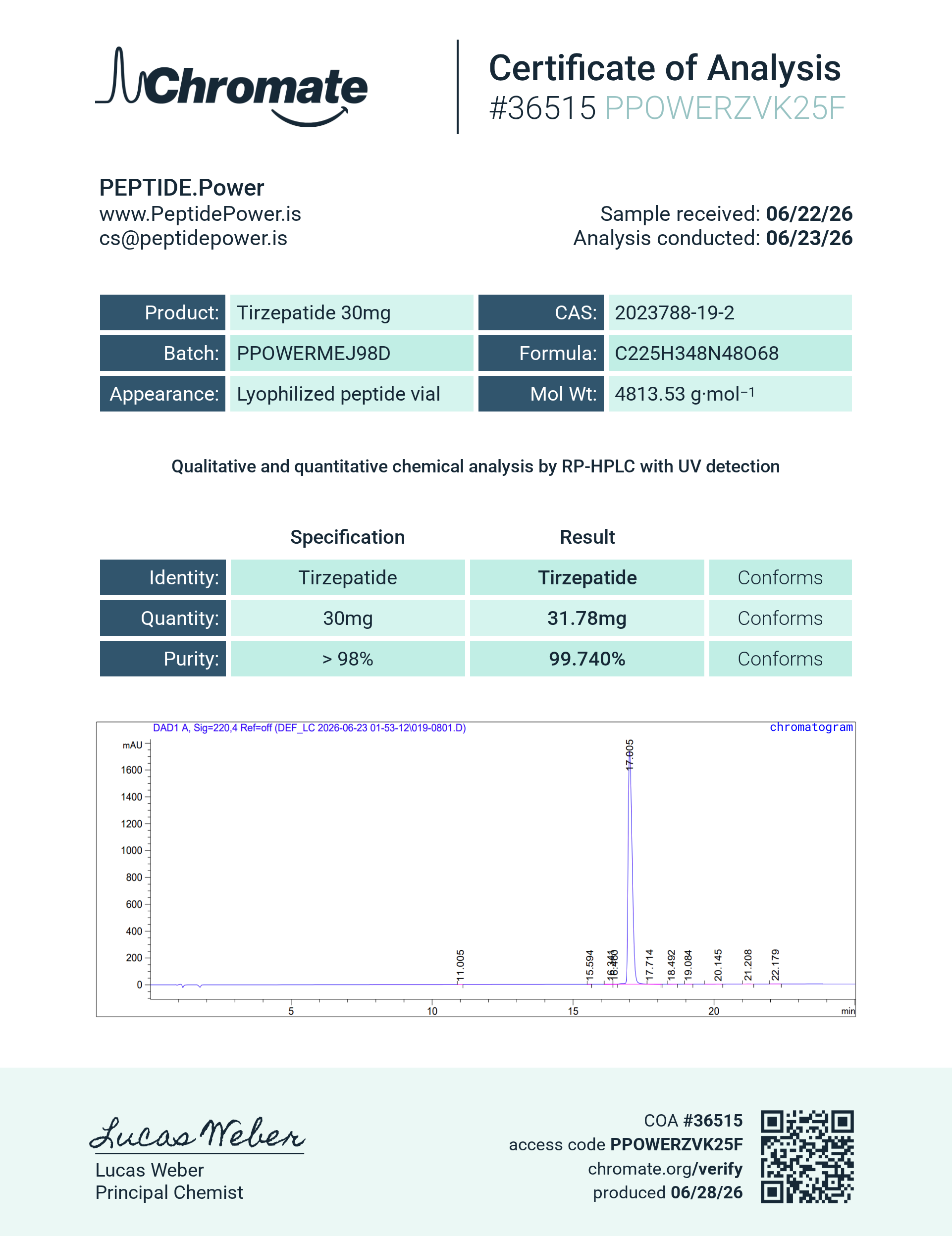 Т​іrzераtіdе 30mg — CoA — 99.740% purity — Jun 2026