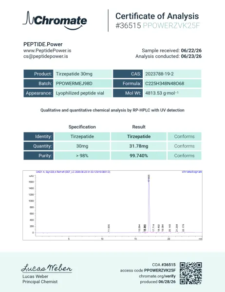 Т​іrzераtіdе 30mg — CoA — 99.740% purity — Jun 2026