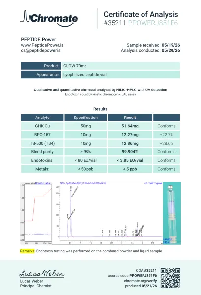 GLOW Blend 70mg — CoA — 99.9% purity — May 2026