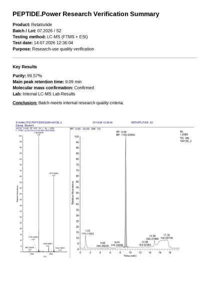 R​еtаtrutіdе — CoA — 99.57% purity — Jul 2026